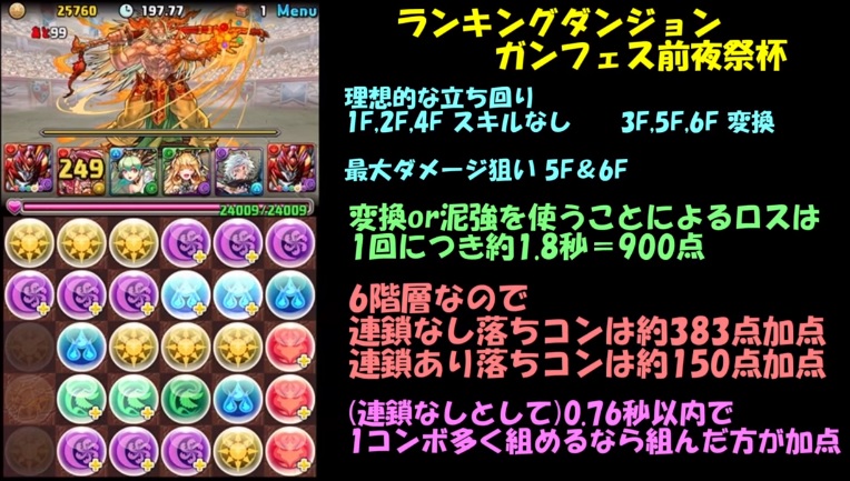 パズドラ ランキングダンジョン ガンフェス前夜祭杯 王冠獲得の上位0 1 を狙う立ち回りまとめ 今からでも遅くないパズドラ攻略